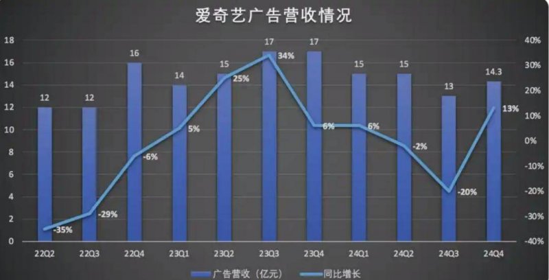 黔西南州“加油杯” 舞龙舞狮大赛在安龙开赛