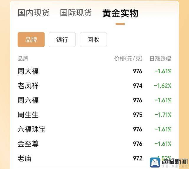 bbm蓝莓外汇平台怎么样黔西南州首届“加油杯”中小学子征文大赛现场作文竞赛获奖名单