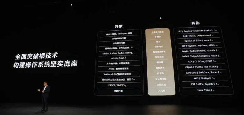 BB Markets蓝莓市场黔西南州青年网络人员创见大会暨全州网络文明宣传季开展仪式举行