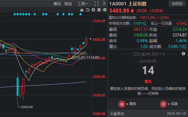 百花齐放春满园——兴义五中体教融合促进院校高质量特色推动