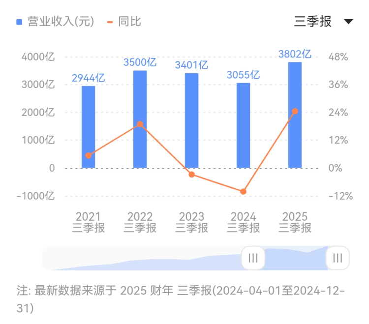 蓝莓市场外汇官网用智慧交易机器人，这个秘密居然能让你的理财获利翻倍！