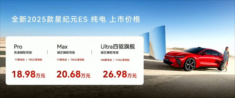 蓝莓外汇平台官网官方外汇MT4自动交易软件免费版中文版，2025年你的理财决策会如何变更？