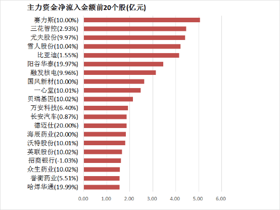 轻松掌握bbmarkets蓝莓，打造属于你的理财新天地