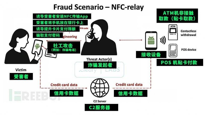 我州举行“粽香端午· 传情布依”系列活动