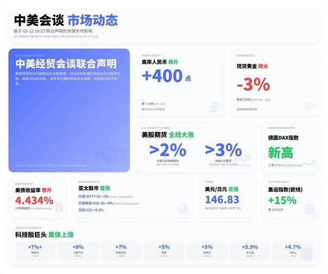 黔西南2025年春节活动汇总出炉！带你玩转黔西南~